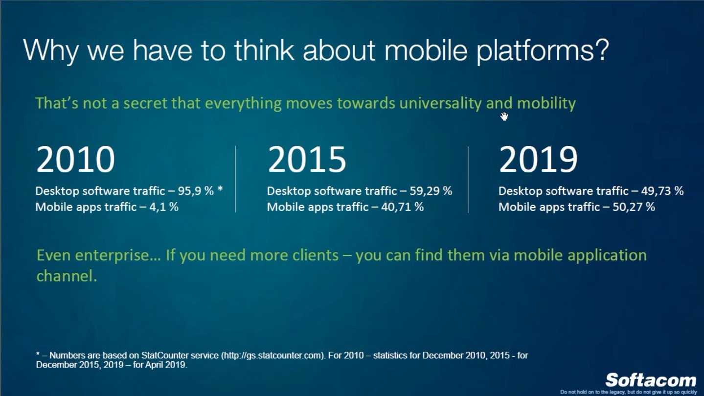Mobile Apps Development Using Delphi – SOFTACOM