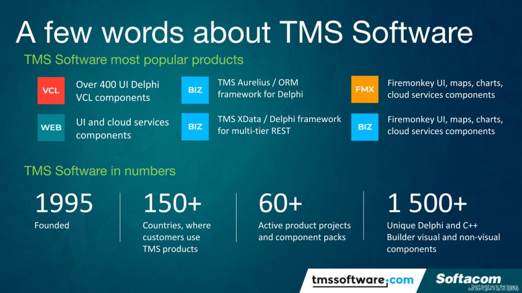 about TMS Software