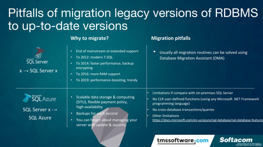 Pitfalls of migration legacy versions of RDBMS 1