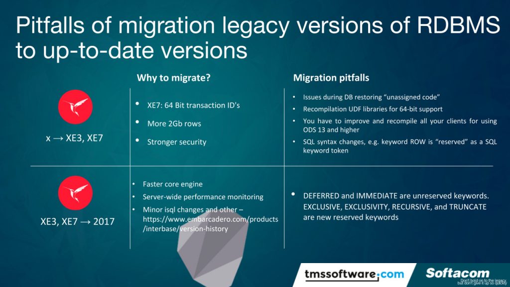 Pitfalls of migration legacy versions of RDBMS 2