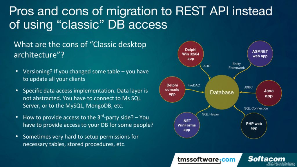 Pros and cons of migration to REST API instead of using “classic” DB access