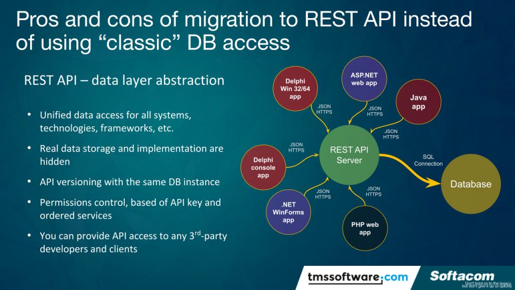 Pros and cons of migration to REST API instead of using “classic” DB access 2
