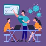 Why is it important to test system performance?