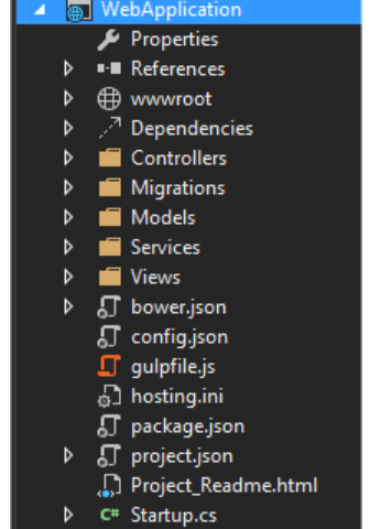 Migrate Project Files