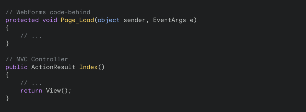Gradually Migrate Components Gradually Migrate Components