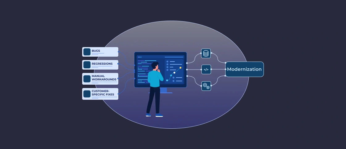 How to Turn Support Tickets Into a Modernization Roadmap