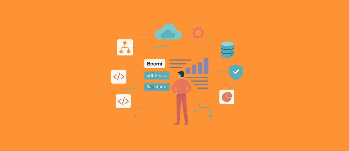 Delphi to Boomi Integration
